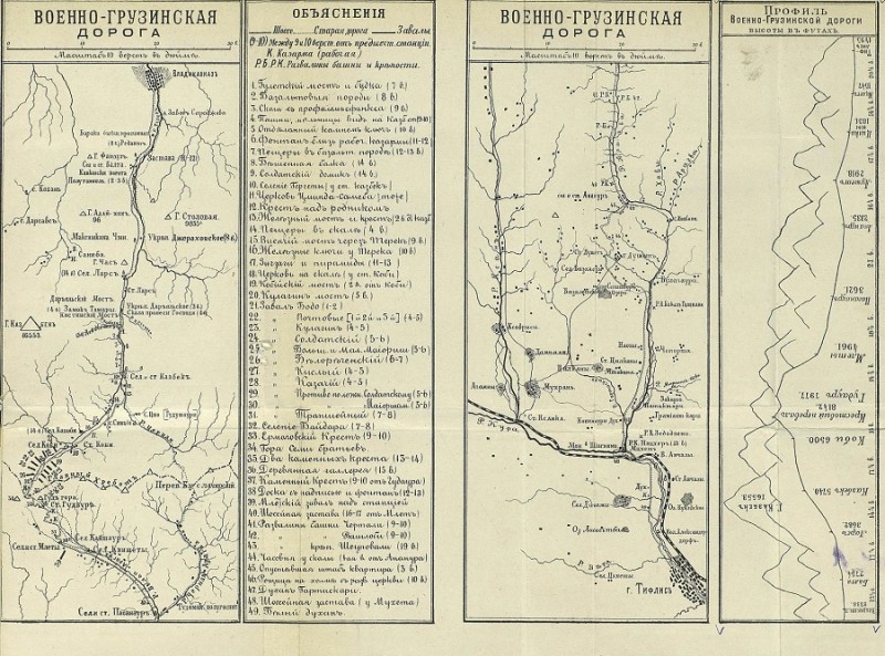 Schemat Gruzińskiej Drogi Wojennej, odcinki od Władykaukazu do Pasanauri i od Pasanauri do Tyflisu (Tbilisi), za: A.P. Andrejew, Ot’ Władikavkaza do Tiflisa, Tyflis (Tbilisi), 1895- Instytut POLONIKA